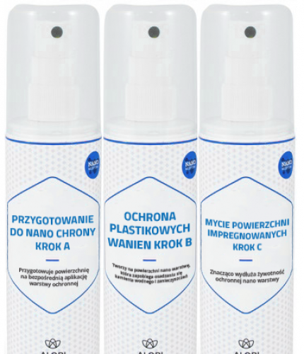Ochrona plastikowych wanien